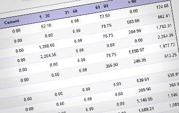 Spokane Invoice Factoring Companies Sell Account Receivables